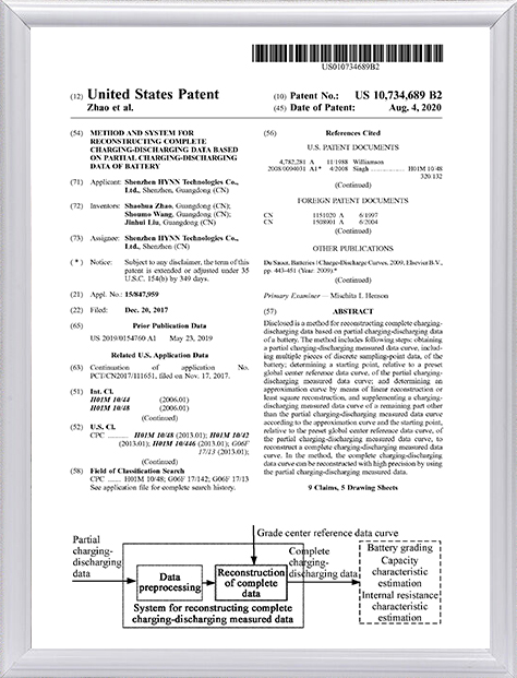 US Patents