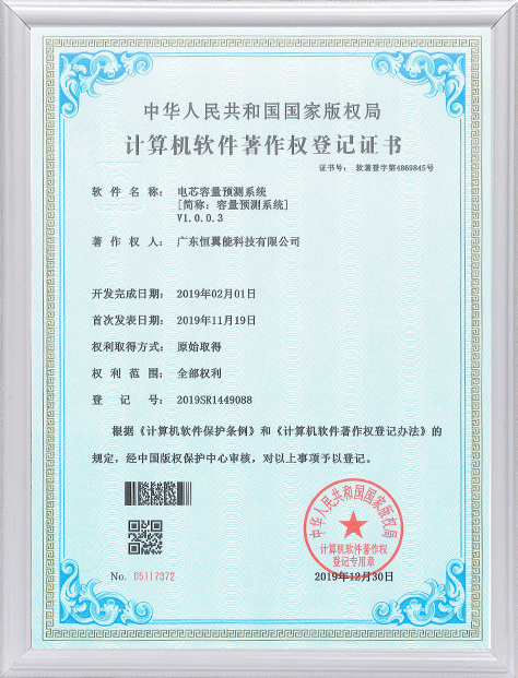 Computer Software Copyright Registration Certificate